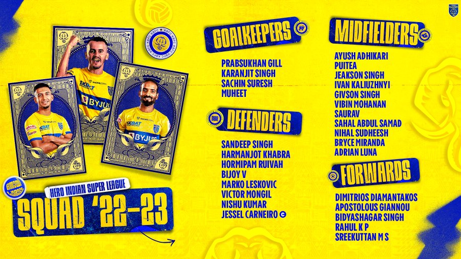 Kerala Blasters Squad for ISL 2022-23