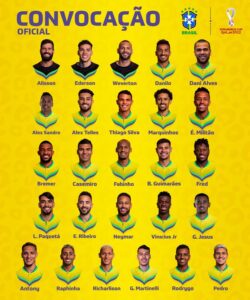 brazil world cup squad 2022
